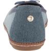 Anne Klein Womens Anne Klein Ember(Denim)