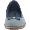 Anne Klein Womens Anne Klein Ember(Denim)