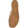 Anne Klein Women’s Wishful Pump(Natural Raffia)