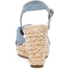 Anne Klein Wintour(Denim)
