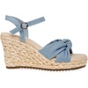 Anne Klein Wintour(Denim)